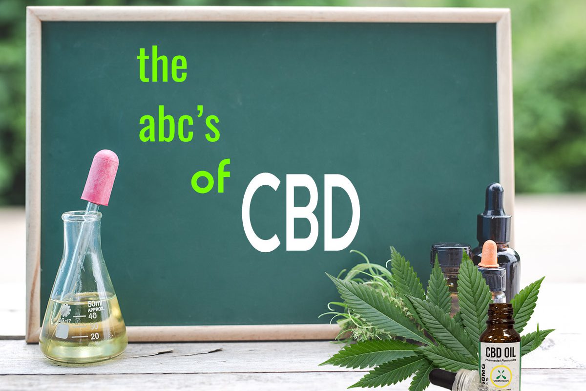 The ABCs of CBD