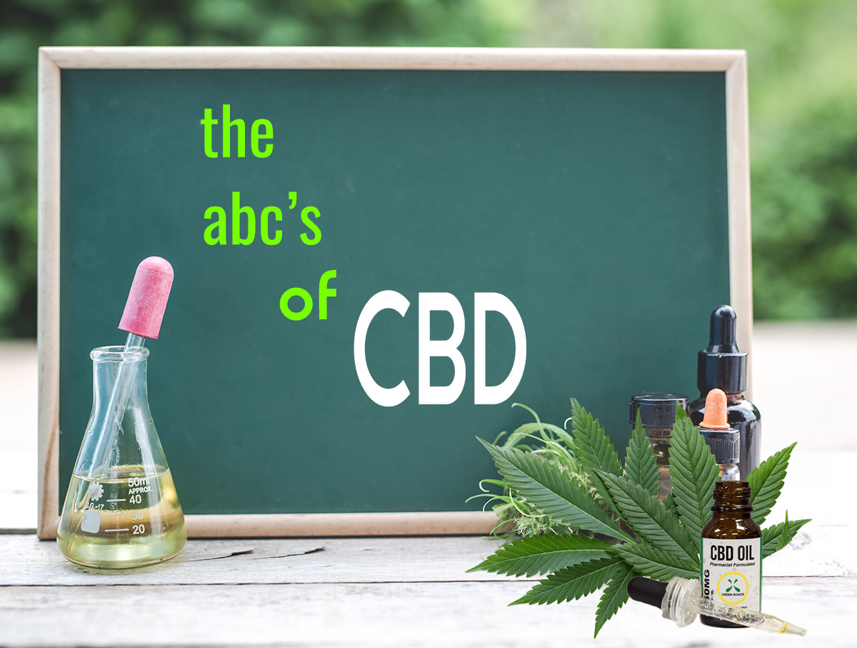 The ABCs of CBD