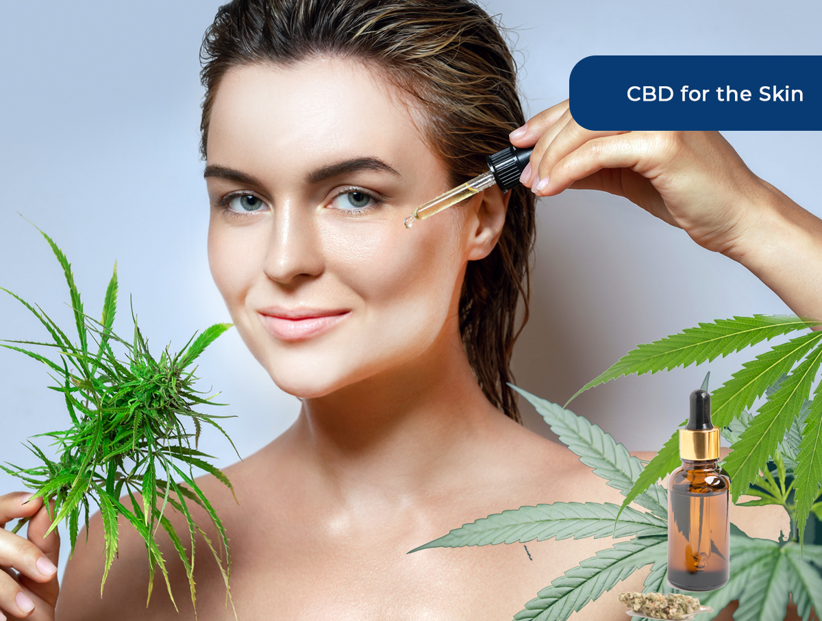 CBD for the Skin