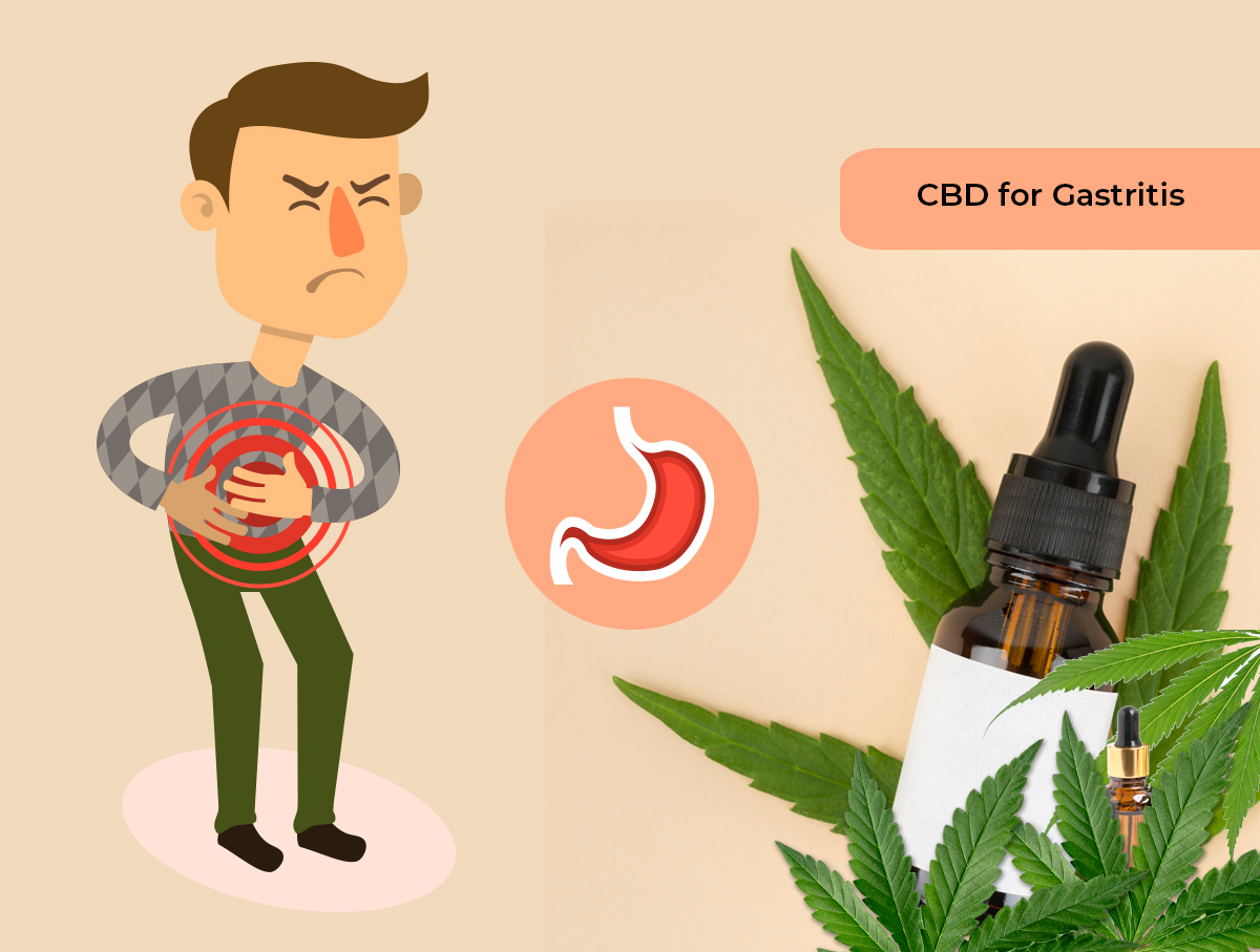 CBD for Gastritis